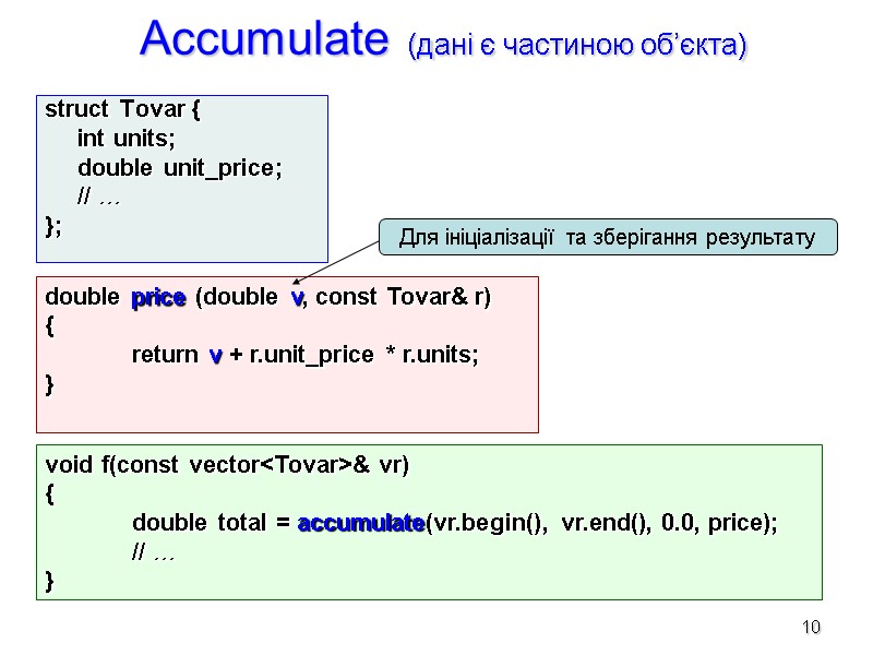 Accumulate (дані є частиною об’єкта) struct Tovar {  int units;   